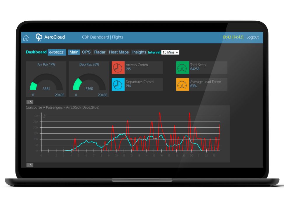 Screenshot of AeroCloud's Flight Management (FMS) module